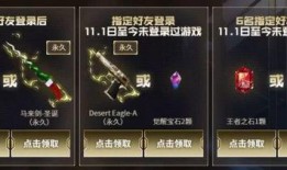 cf年底活动最新爆料